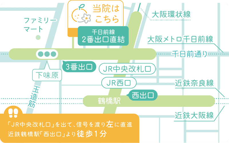 鶴橋駅前たまおか肛門・内視鏡クリニックのイラストマップ
